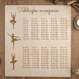 Tabliczka Mnożenia z Ozdobą Baletnicy