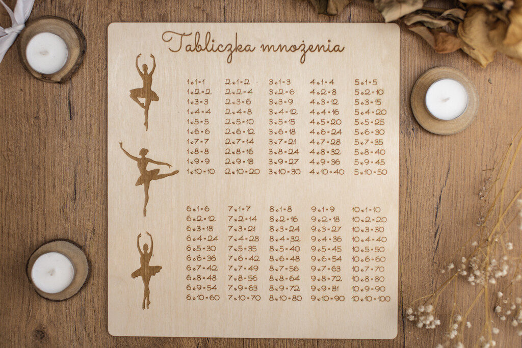 Tabliczka Mnożenia z Ozdobą Baletnicy