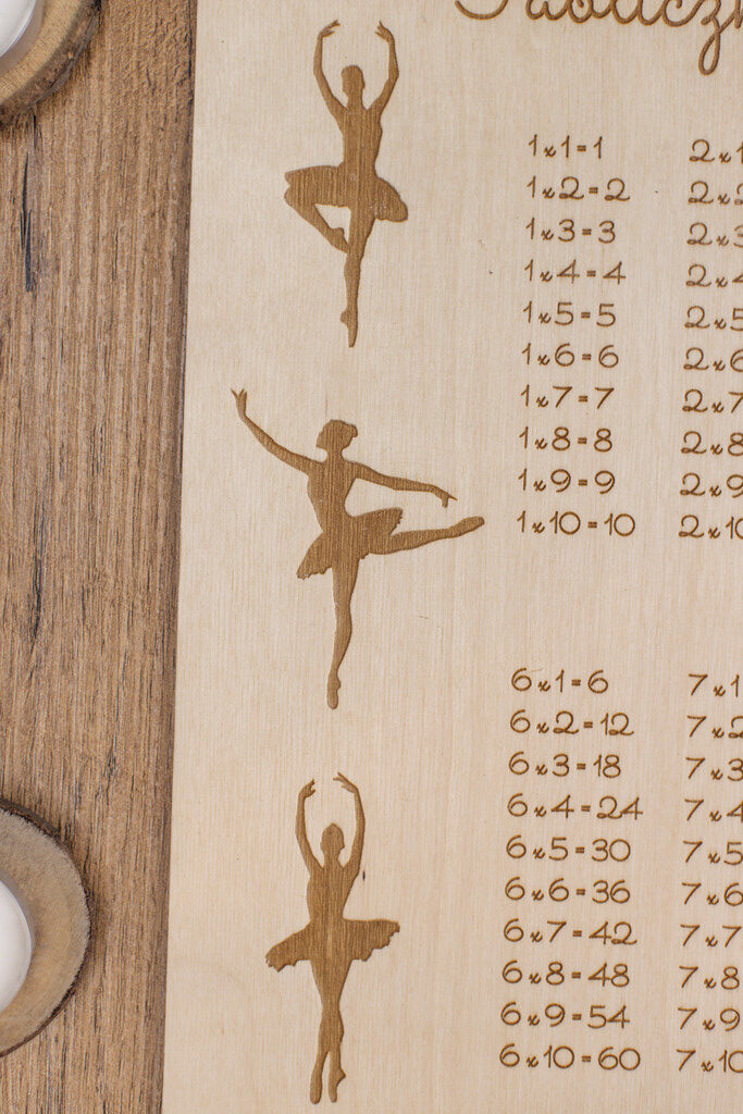 Tabliczka Mnożenia z Ozdobą Baletnicy - obrazek 2